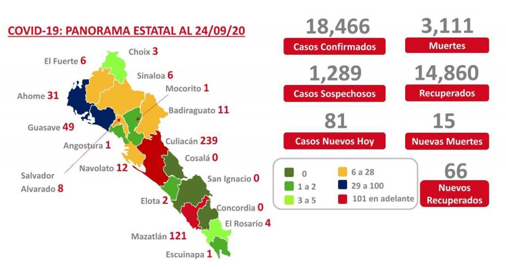 13 muertes Culiacán